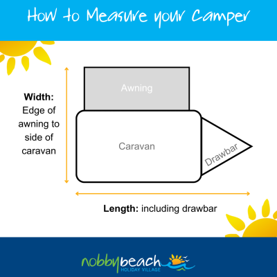 How to measure your camp site