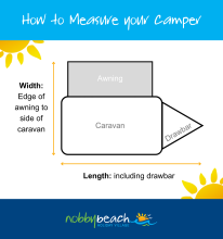 How to measure your camp site